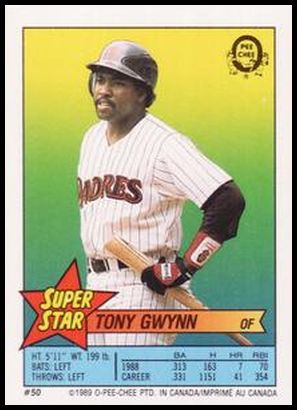 50 Tony Gwynn